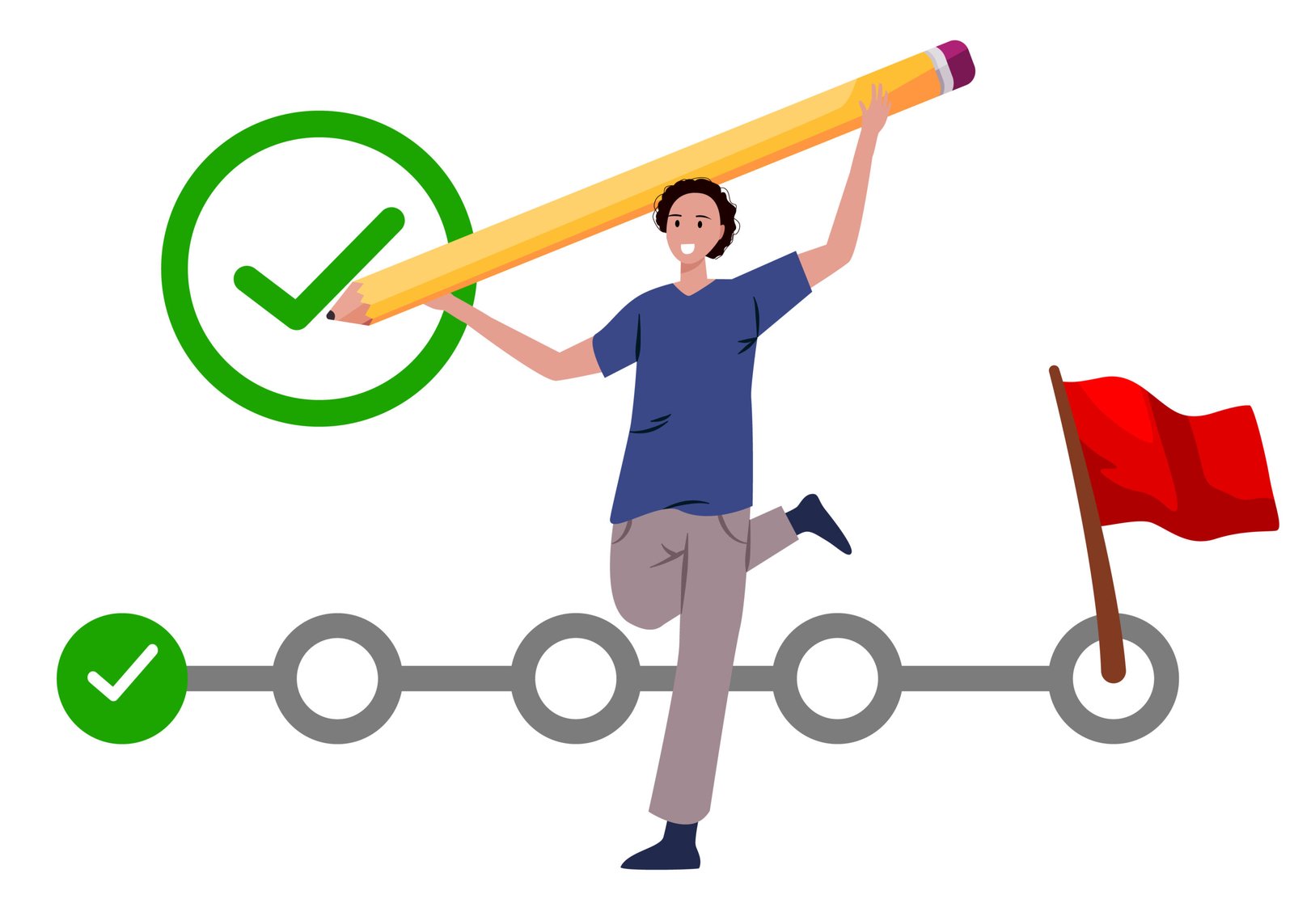Benefits of Accurate Entry