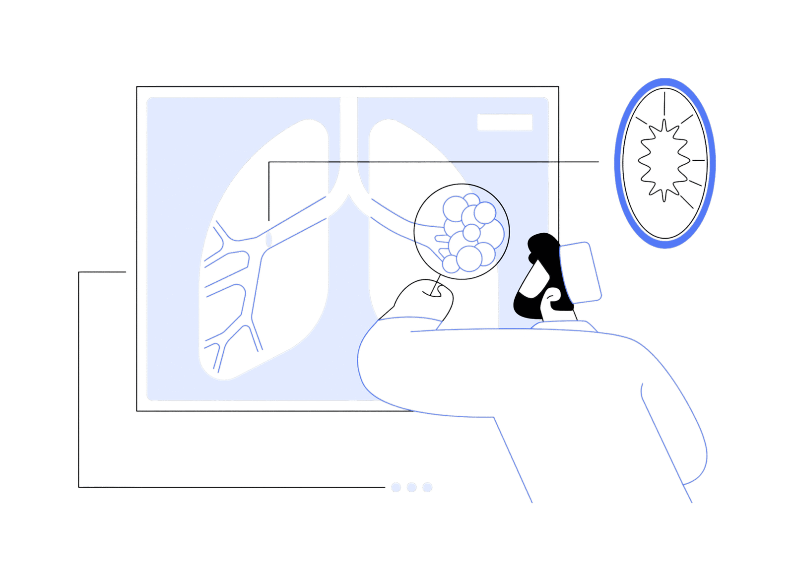 Chronic Care