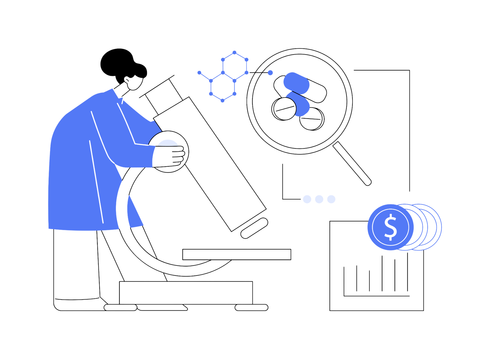 Laboratories Billing Experts