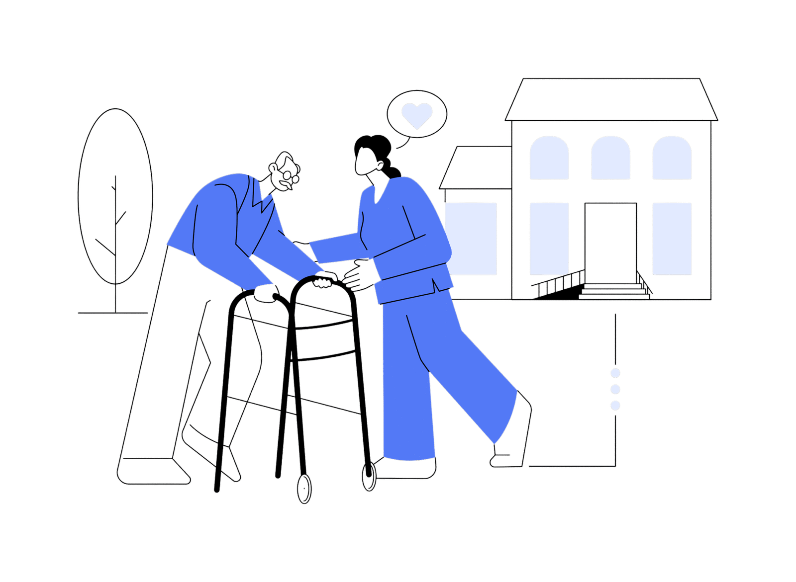 Patient Care